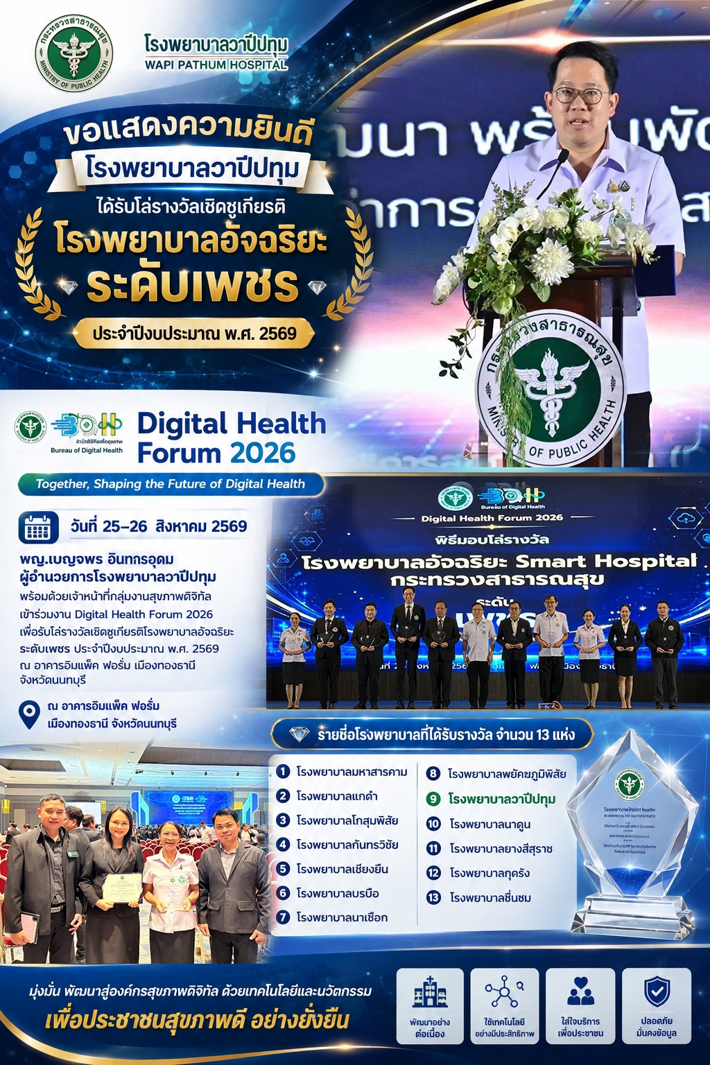 รพ.วาปีปทุม ผ่านมาตรฐานโรงพยาบาลอัจฉริยะระดับเพชร